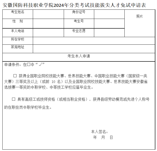 安徽国防科技职业学院分类招生