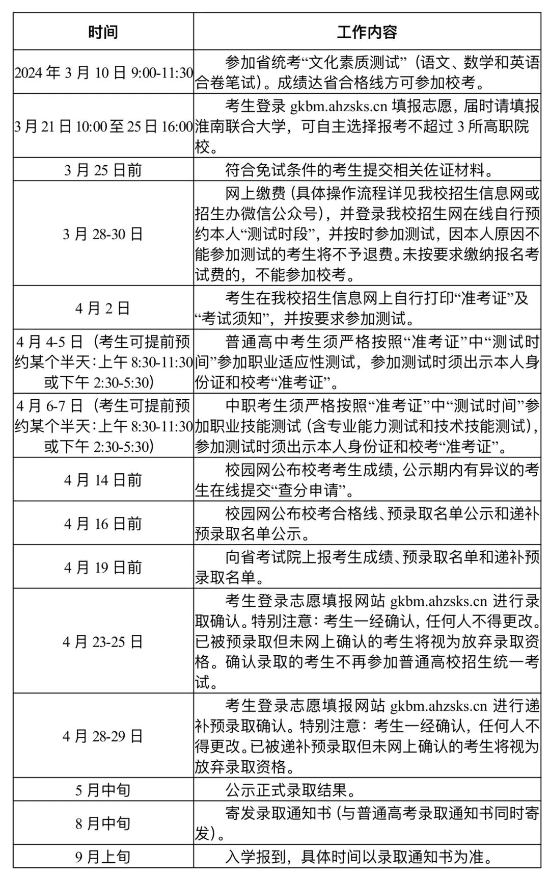 淮南联合大学分类考试