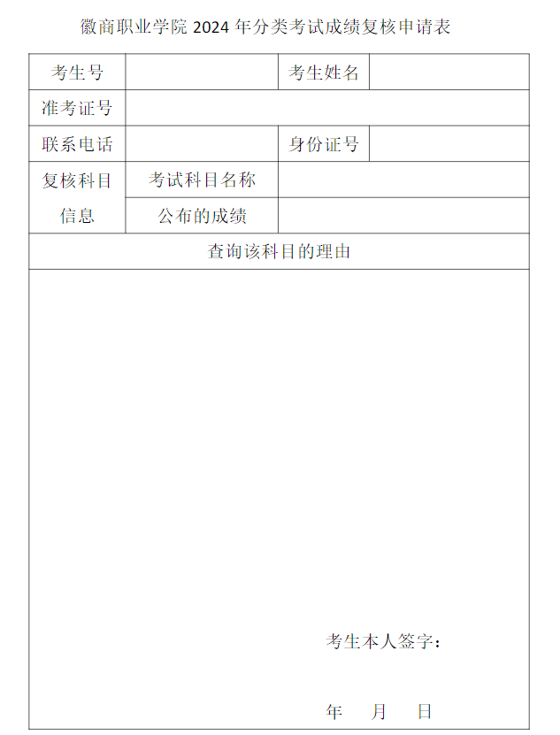 徽商职业学院高职分类招生