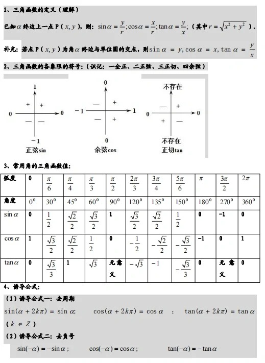 安徽高职分类考试数学重点